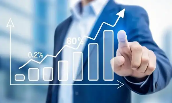 Immediate Luminary stratégie de trading