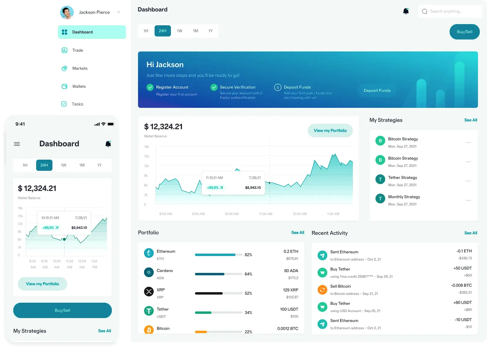 Bienestar Jorge plataforma financiera